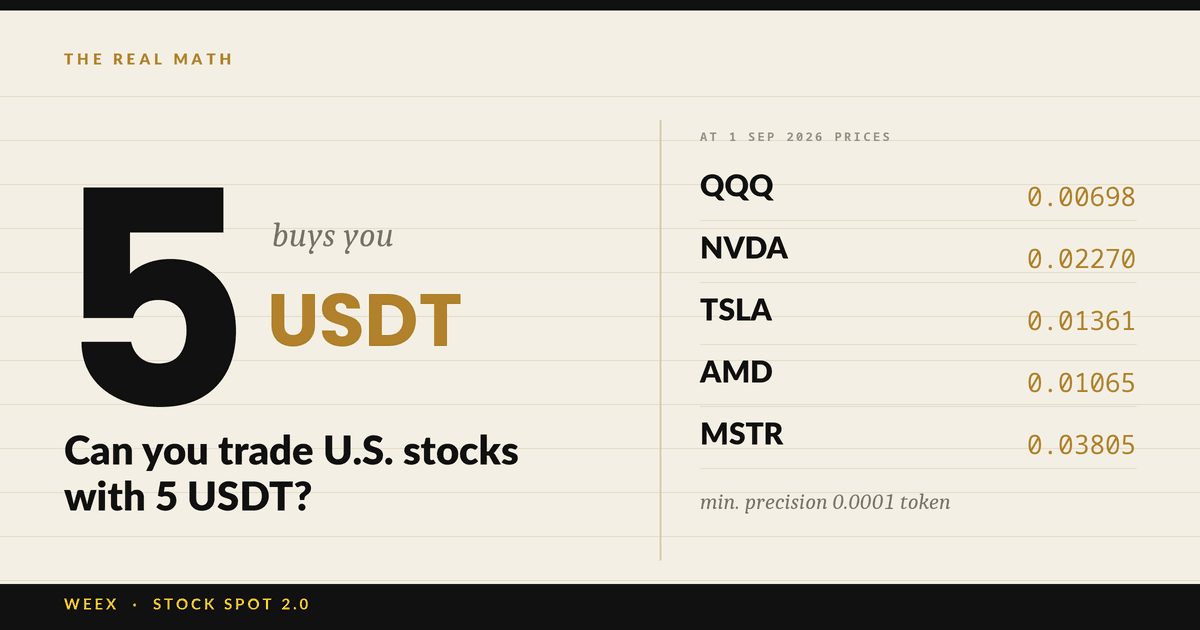 Can You Trade U.S. Stocks With 5 USDT? Here's the Real Math