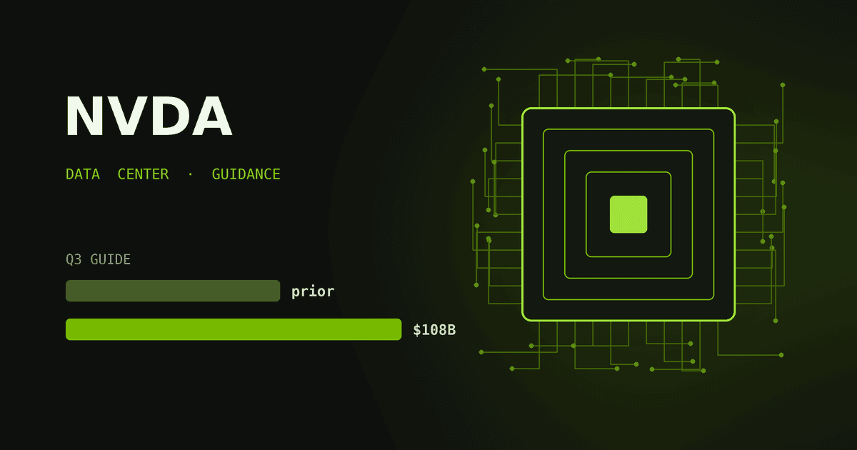 NVIDIA Stock: What the src=