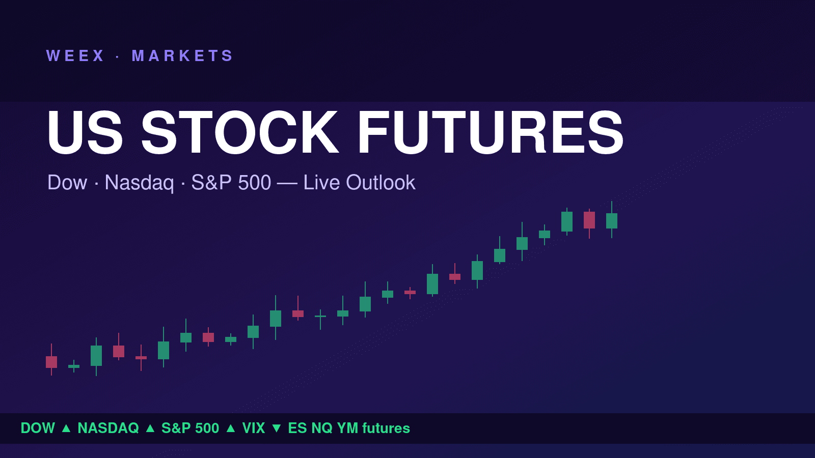 Stock Futures Explained: What They Are and How to Trade Them