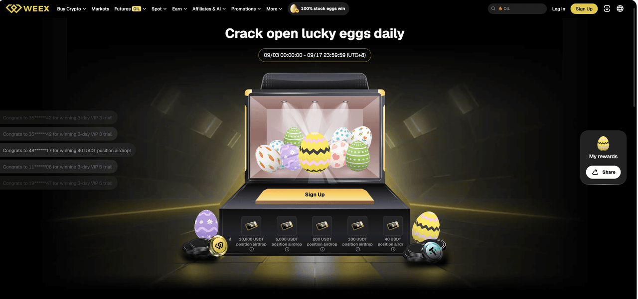 724 Eggs Cracked, 11,348 Traders Joined: WEEX TradFi Lucky Egg Campaign Hits 10M+ USDT in Trading Volume