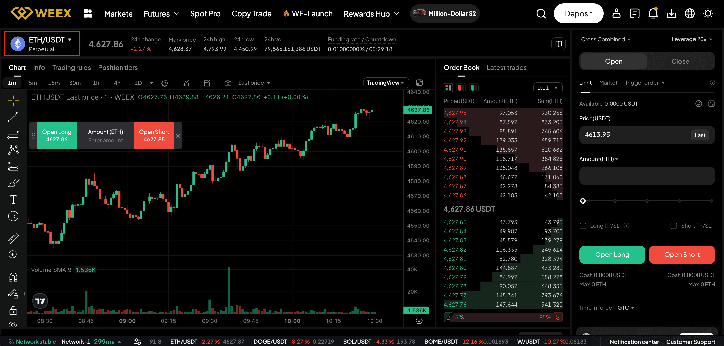كيفية تداول عقود ETH الآجلة على WEEX؟