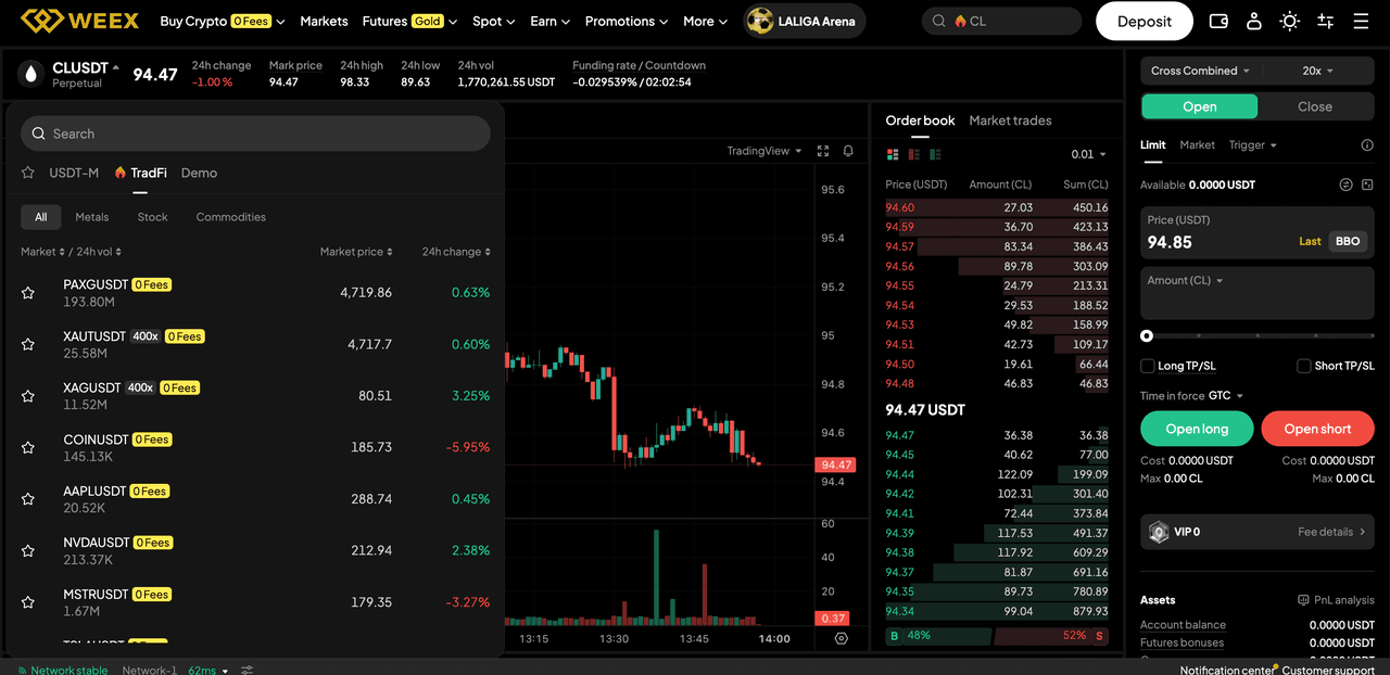 دليل تداول عقود النفط الخام الآجلة على WEEX: دليل عام 2026 الكامل