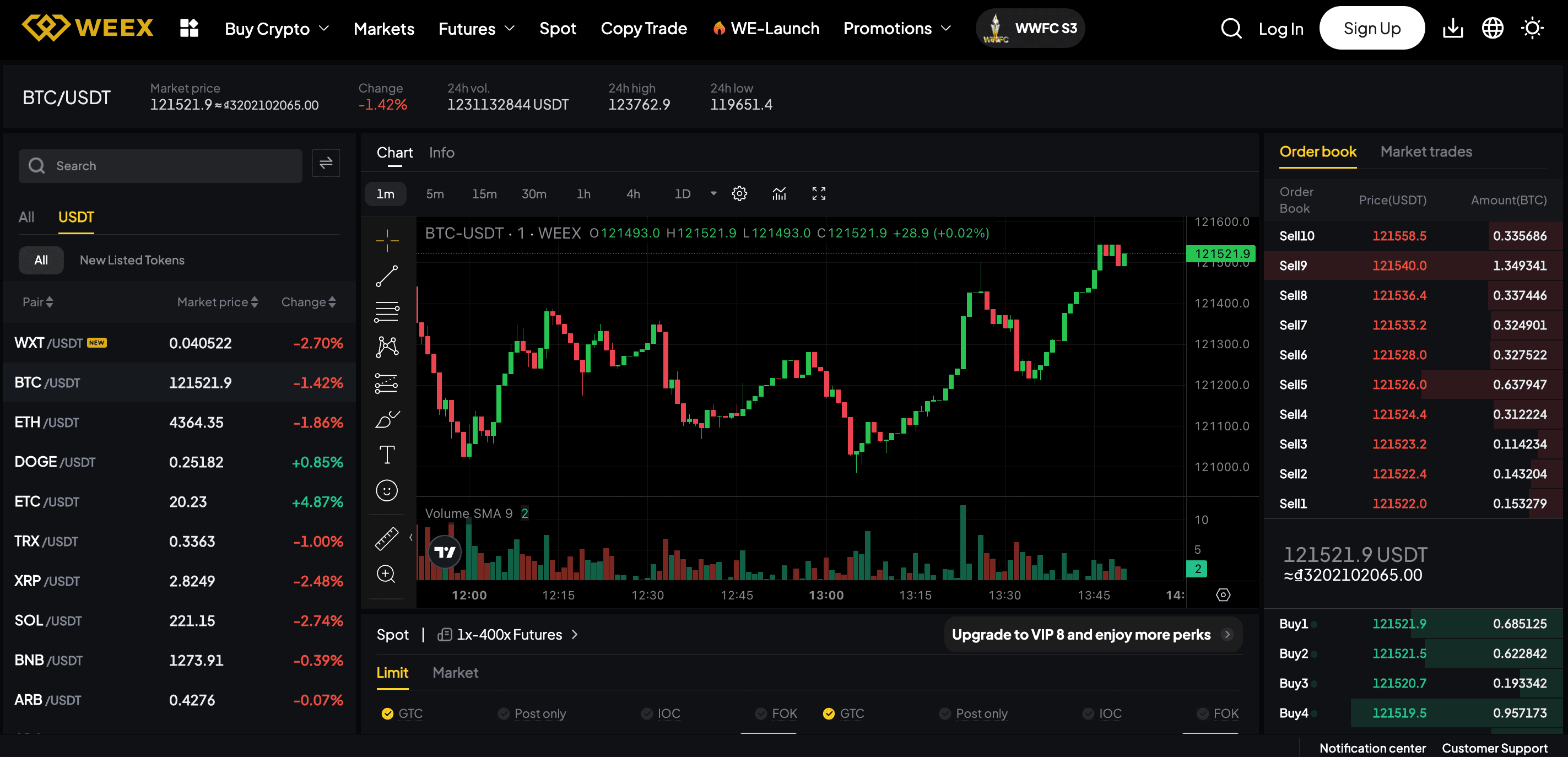 ما هو جهاز الصراف الآلي Bitcoin وكيفية استخدامه؟