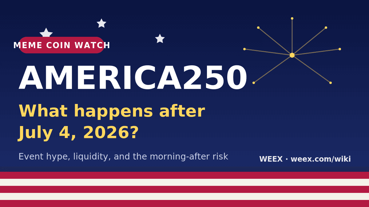 لقطة شاشة عملة America250: ماذا سيحدث بعد 4 يوليو 2026؟