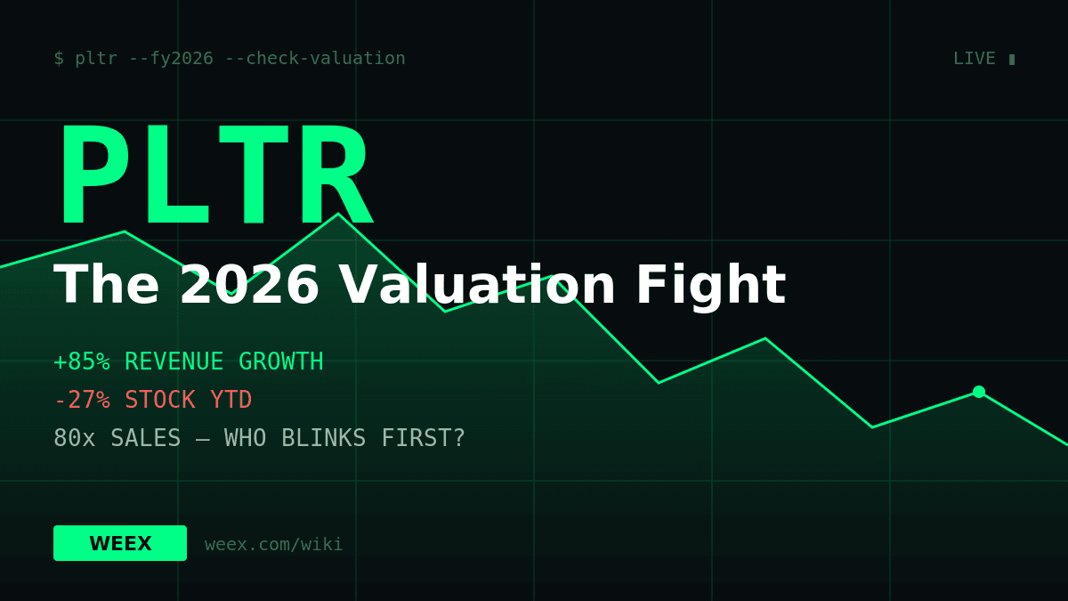 سهم PLTR في 2026: السعر، التوقعات، وصراع التقييم