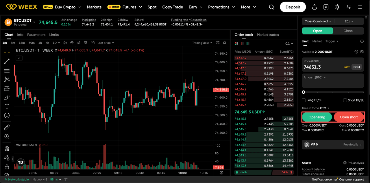كيفية تحديد وقف الخسارة على منصة Weex