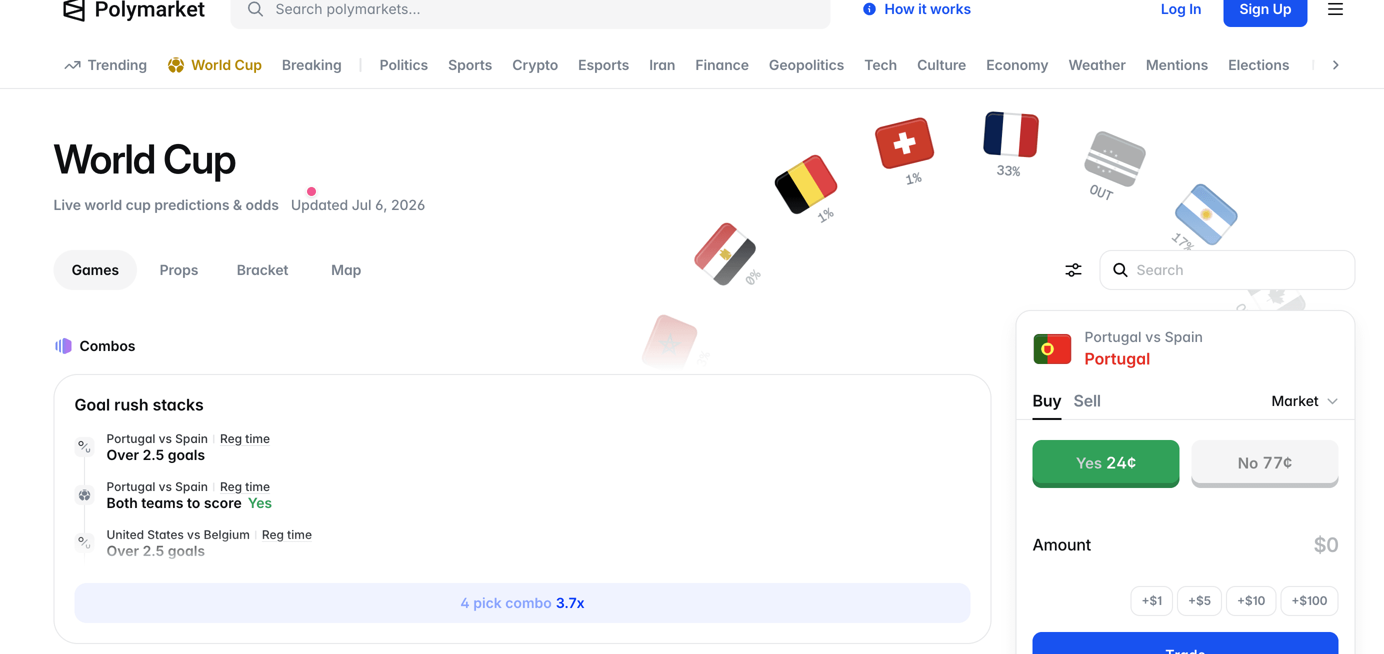 دليل توقعات Polymarket: كيف تعمل الاحتمالات فعلياً في عام 2026